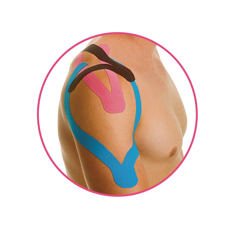 Κινησιολογικό Επίθεμα Ι Τύπου